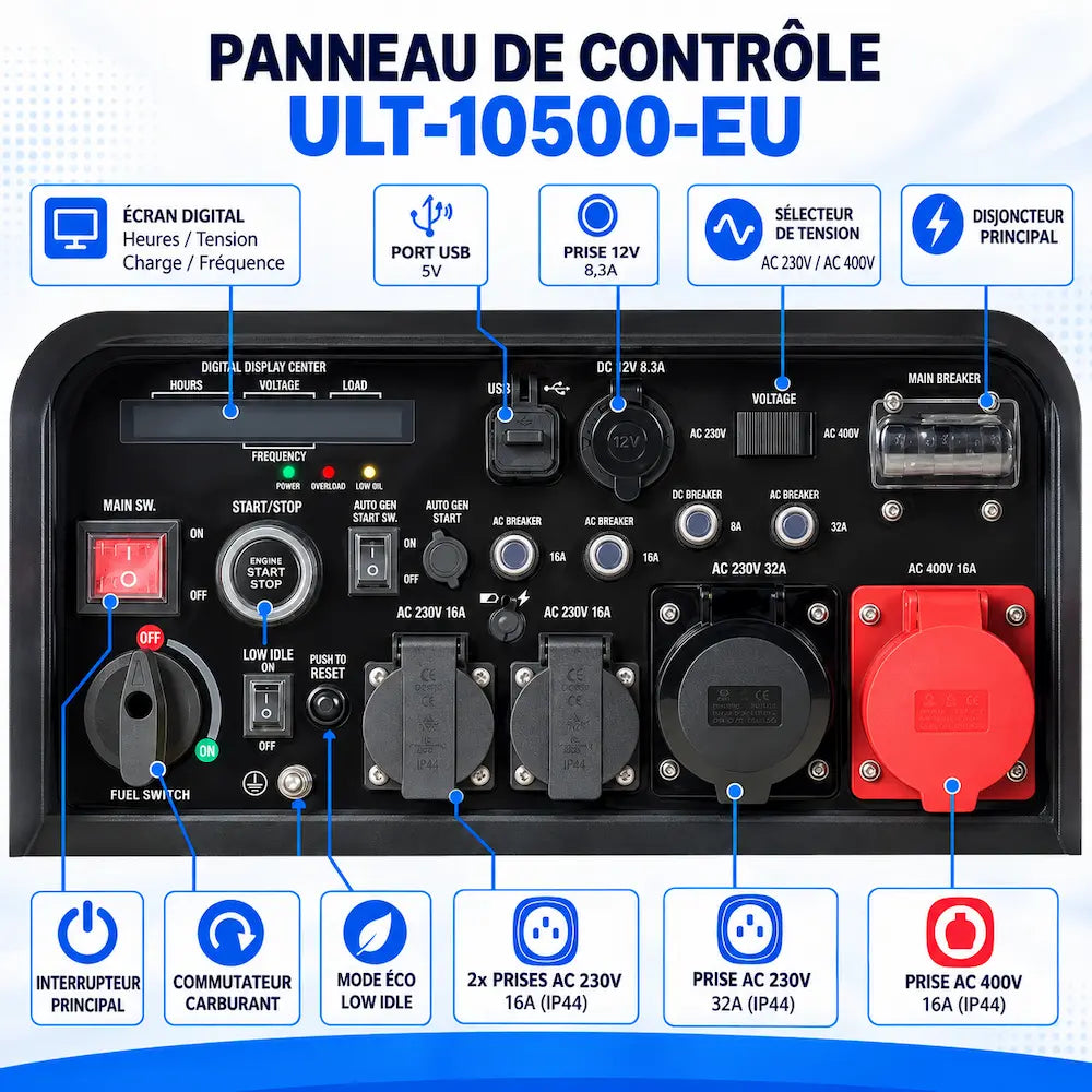 Groupe électrogène portable 10500W | ULT-10500-EU