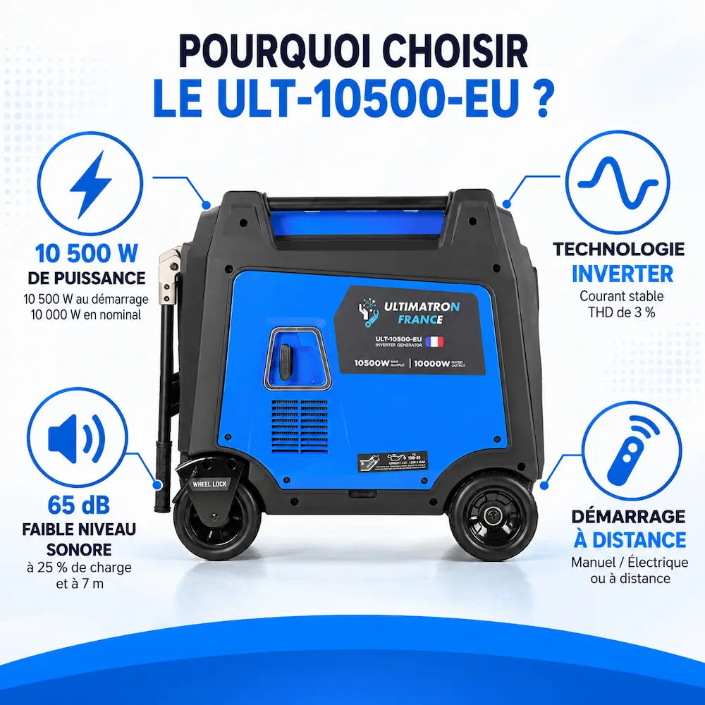 Groupe électrogène portable 10500W | ULT-10500-EU
