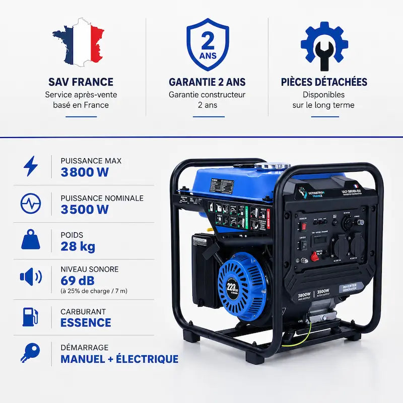 Groupe électrogène inverter 3800W