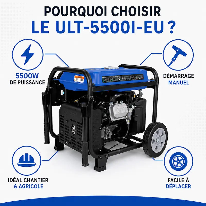 Groupe électrogène inverter 5500W