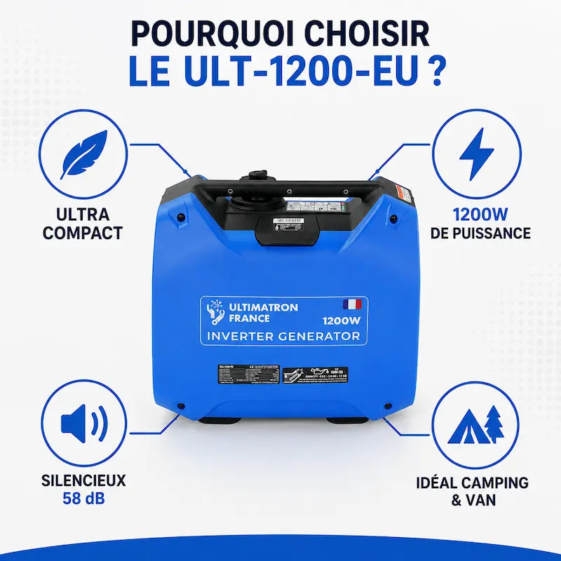 Groupe électrogène portable 1200W