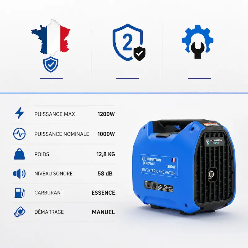Groupe électrogène portable 1200W