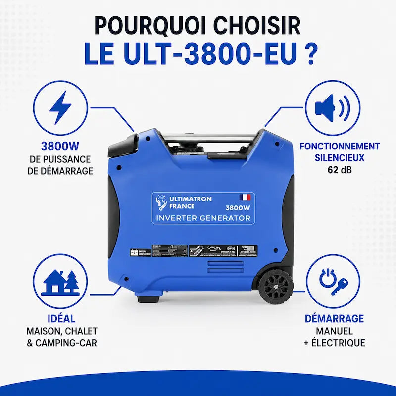 Groupe électrogène portable 3800W