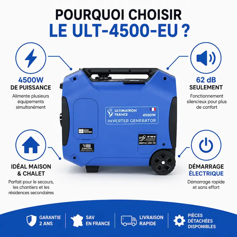 Groupe électrogène portable 4500W
