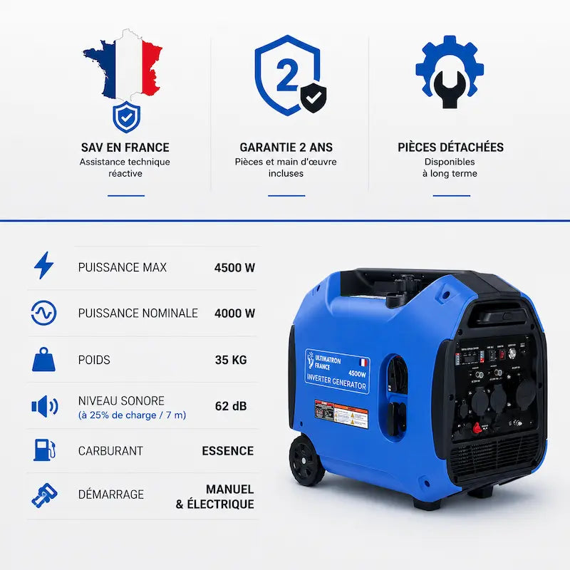 Groupe électrogène portable 4500W