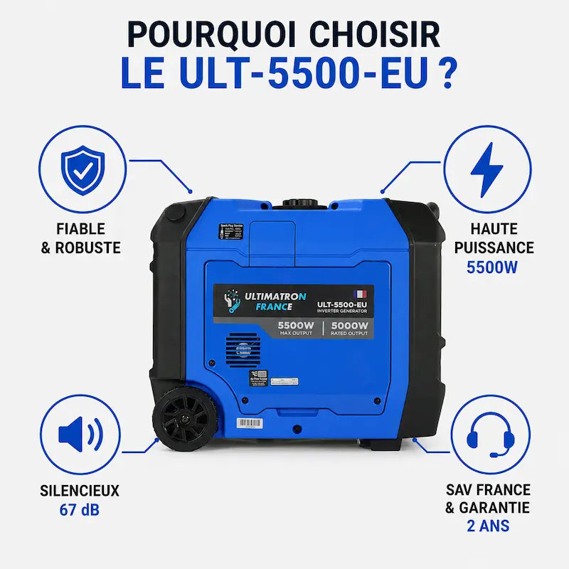 Groupe électrogène portable 5500W