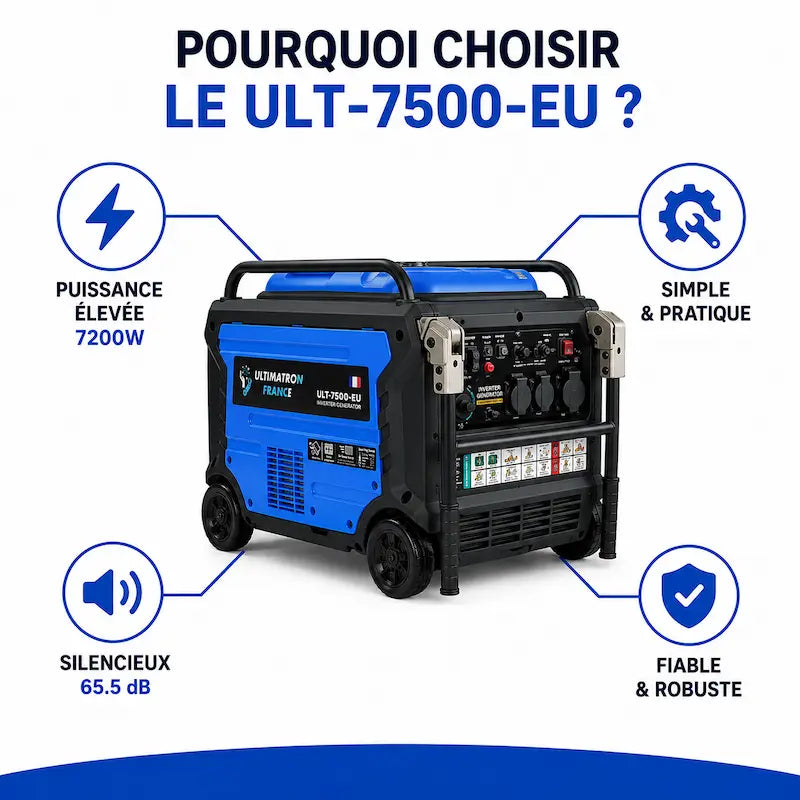 Groupe électrogène portable 7500W