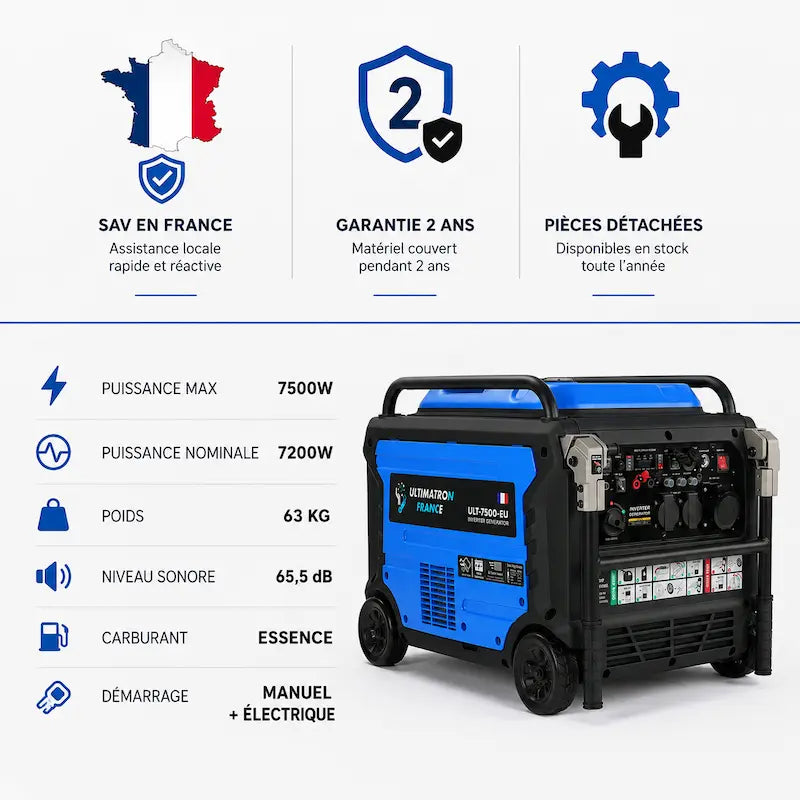 Groupe électrogène portable 7500W
